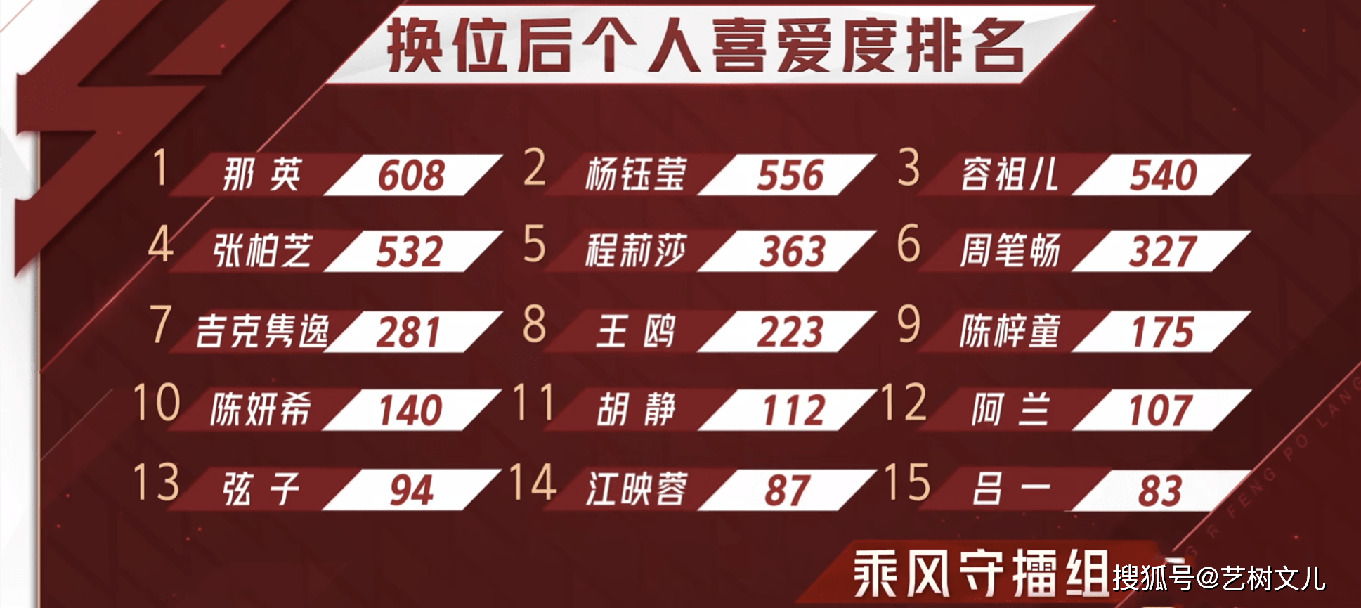 开云体育APP-广东宏远转会期豪取连胜，志在足总杯名次提升，话题不断，数据趋势出现新变化(广东宏远官网俱乐部)